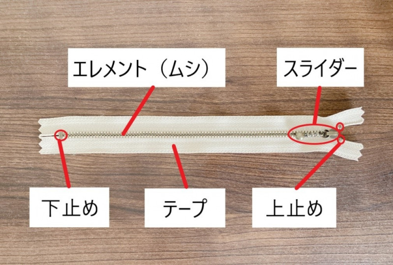 ファスナーの簡単な付け方解説 基本 応用まで 初心者でもキレイに仕上がるポイントも伝授 Mamagirl ママガール